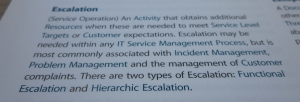 ITIL Escalation Definition