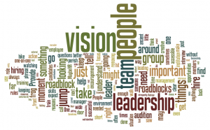 Top Posts and Commenters for February 2011  Jeffrey's notepad