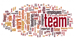 Word Cloud provided by wordle.net